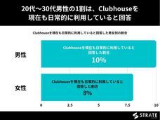 株式会社SheepDogのプレスリリース画像3