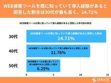 株式会社SheepDogのプレスリリース画像2
