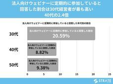 株式会社SheepDogのプレスリリース画像2
