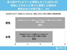 株式会社SheepDogのプレスリリース画像3