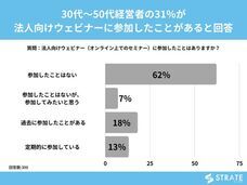株式会社SheepDogのプレスリリース画像1