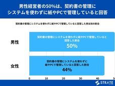 株式会社SheepDogのプレスリリース画像3