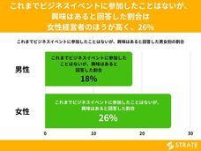 株式会社SheepDogのプレスリリース画像3