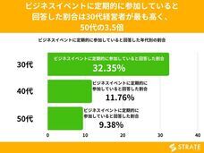 株式会社SheepDogのプレスリリース画像2