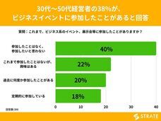 株式会社SheepDogのプレスリリース画像1