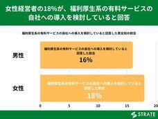 株式会社SheepDogのプレスリリース画像3