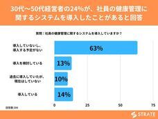株式会社SheepDogのプレスリリース画像1