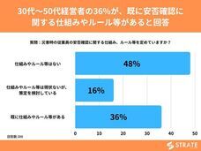 株式会社SheepDogのプレスリリース画像1