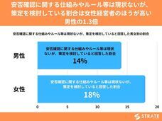 株式会社SheepDogのプレスリリース画像3