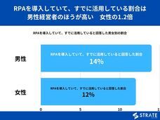 株式会社SheepDogのプレスリリース画像3