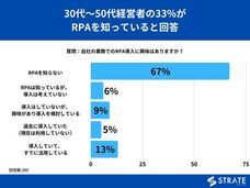 株式会社SheepDogのプレスリリース画像1