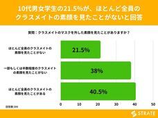 株式会社SheepDogのプレスリリース画像1