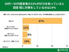 株式会社SheepDogのプレスリリース画像1