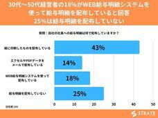 株式会社SheepDogのプレスリリース画像1