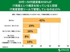 株式会社SheepDogのプレスリリース画像1