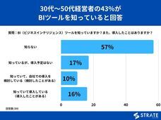 株式会社SheepDogのプレスリリース画像1