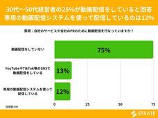 株式会社SheepDogのプレスリリース画像1