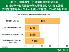 株式会社SheepDogのプレスリリース画像1