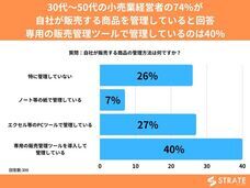 株式会社SheepDogのプレスリリース画像1