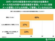 株式会社SheepDogのプレスリリース画像1