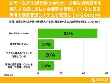 株式会社SheepDogのプレスリリース画像1