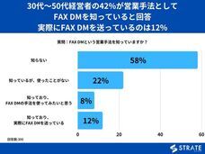 株式会社SheepDogのプレスリリース画像1