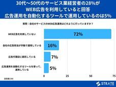 株式会社SheepDogのプレスリリース画像1