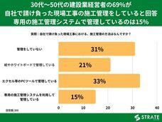 株式会社SheepDogのプレスリリース画像1