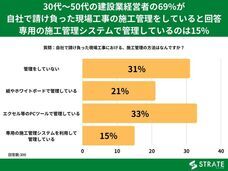 株式会社SheepDogのプレスリリース画像2