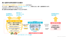 株式会社冒険の旅のプレスリリース画像3
