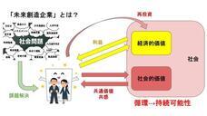 株式会社冒険の旅のプレスリリース画像1
