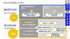 株式会社冒険の旅のプレスリリース画像3