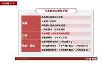 株式会社冒険の旅のプレスリリース画像2