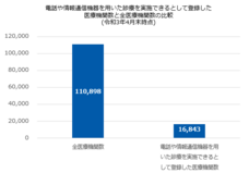 ホワイトエッセンス株式会社のプレスリリース画像14