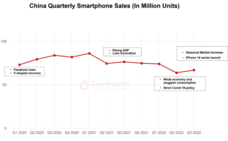 Counterpoint Research HK Limitedのプレスリリース画像1