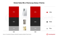 Counterpoint Research HK Limitedのプレスリリース画像2