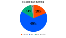 株式会社COFFISOのプレスリリース画像1