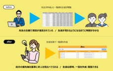 株式会社COFFISOのプレスリリース画像1