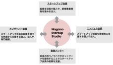 アスク工業株式会社のプレスリリース画像1