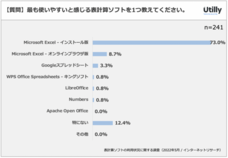 株式会社GO TO MARKETのプレスリリース画像3
