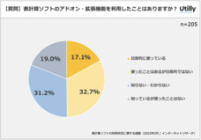 株式会社GO TO MARKETのプレスリリース画像5
