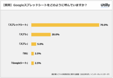 株式会社GO TO MARKETのプレスリリース画像6