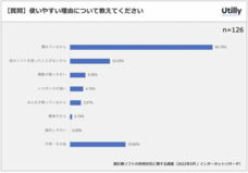 株式会社GO TO MARKETのプレスリリース画像4
