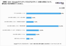 株式会社GO TO MARKETのプレスリリース画像3