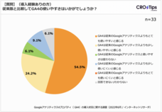株式会社GO TO MARKETのプレスリリース画像5