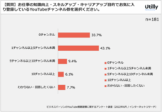 株式会社GO TO MARKETのプレスリリース画像4