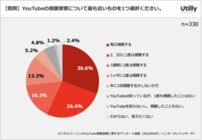 株式会社GO TO MARKETのプレスリリース画像1