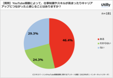 株式会社GO TO MARKETのプレスリリース画像6