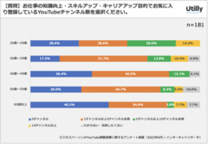 株式会社GO TO MARKETのプレスリリース画像5