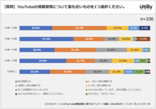 株式会社GO TO MARKETのプレスリリース画像2